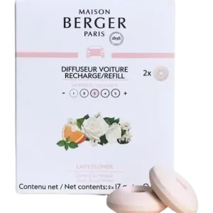 Laatste Kans Maison Berger Lady Flower Navulling Autoparfum 2 Stuks